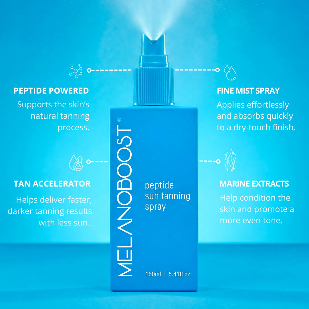 Melanoboost Peptide Sun Tanning Spray