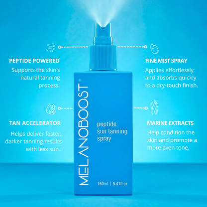Melanoboost Peptide Sun Tanning Spray