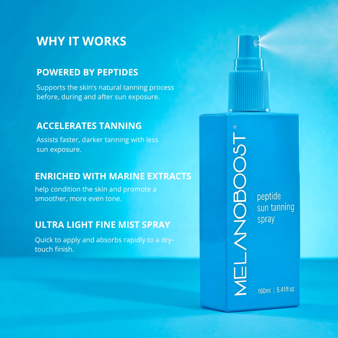 Aqua bottle of MELANOOBOOST peptide sun tanning spray stands on a bright blue background with white text describing benefits. The spray nozzle is shown spraying a fine mist.